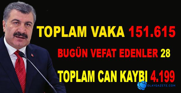 BAKAN KOCA 19 MAYIS KORONAVİRÜS VERİLERİNİ PAYLAŞTI