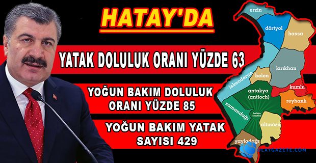 BAKAN KOCA, HATAY YAKIN TAKİBİMİZDE