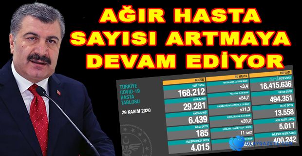 BAKAN KOCA: TEDBİRLERE DAHA SIKI UYARAK MÜCADELEYE GÜÇ KATIN