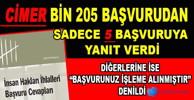 CEZAEVİNDEKİ HAK İHLALİ İDDİALARIYLA İLGİLİ 15 BiN 659 BAŞVURUNUN ÇOĞU YANITSIZ KALDI