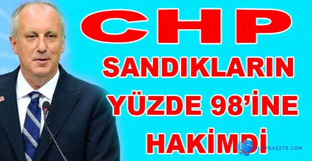 CHP