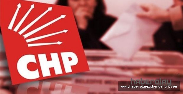 CHP