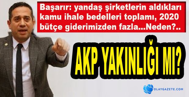 CHP