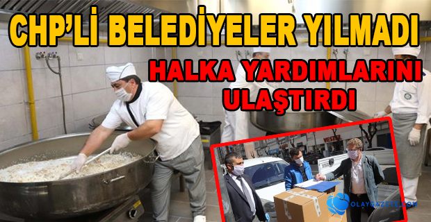 CHP