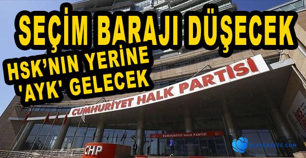 CHP