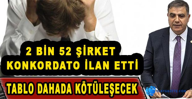 CHP’Lİ MEHMET GÜZELMANSUR: BİN 213 ŞİRKET İFLAS ETTİ 2 BİN 52 ŞİRKET KONKORDATO İLAN ETTİ