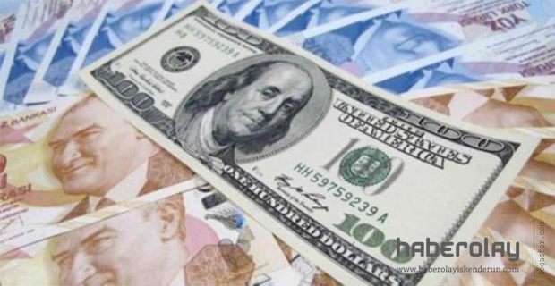 Dolar/TL