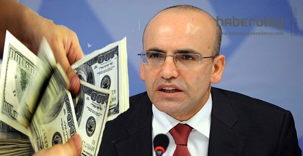 DÖVİZ GİRDİSİ OLMAYAN ŞİRKETLERE, DÖVİZLE BORÇLANMA İZNİ VERİLMEYECEK