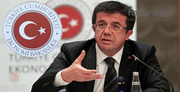 EKONOMİ BAKANLIĞI