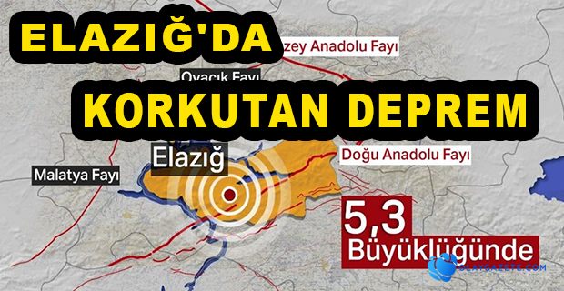 ELAZIĞ