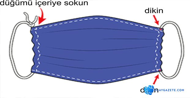 EVDE MASKE YAPMANIN 3 YOLU