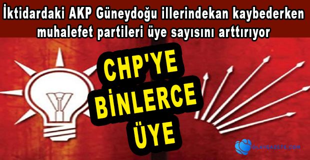 GÜNEYDOĞU