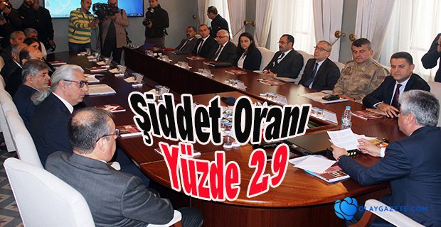 HATAY’DA ŞİDDET ORANI YÜZDE 2.9