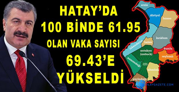 HATAY’DA VAKA ARTIŞI