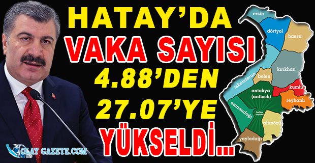 HATAY’DA VAKA SAYILARINDA  DİKKAT ÇEKEN ARTIŞ