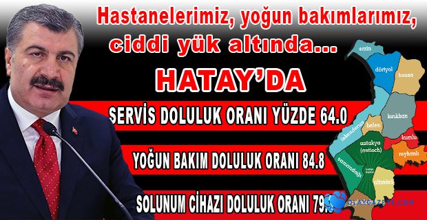 HATAY’IN KRİTİK SEYRİ SÜRÜYOR