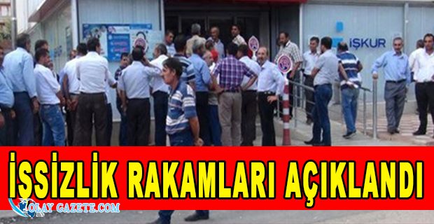 HAZİRAN AYI İŞSİZLİK RAKAMLARI AÇIKLANDI    