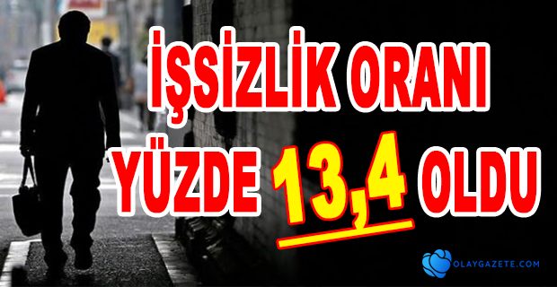 HAZİRAN AYINDA İŞSİZLİK ORANI YÜZDE 13,4 OLDU