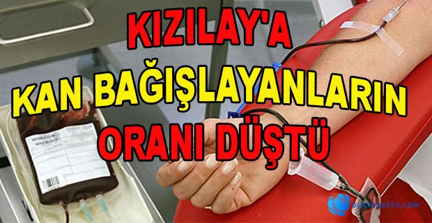 KIZILAY