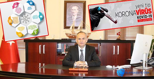 KORONA VİRÜS İSTİŞARE TOPLANTISI