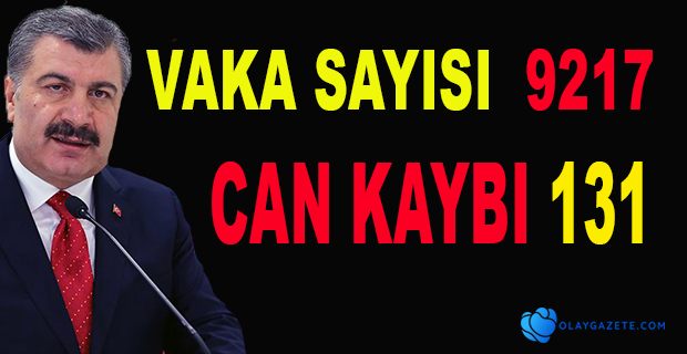 KORONA VİRÜSTEN CAN KAYBI 131 KİŞİ