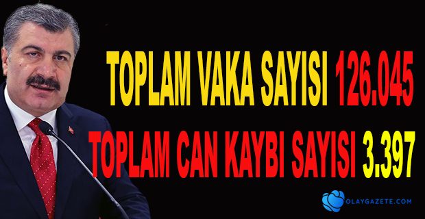 KORONA VİRÜSTEN CAN KAYBI 3397 OLDU