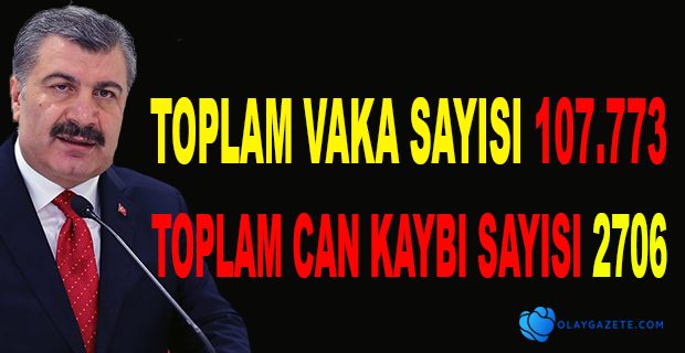 KORONA VİRÜSTEN CAN KAYBI SAYISI 2706 ‘YA ULAŞTI