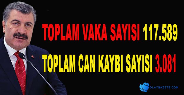 KORONAVİRÜSTEN CAN KAYBI 3 BİN 801’E YÜKSELDİ