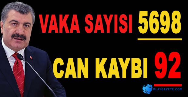 KORONAVİRÜSTEN CAN KAYBI 92