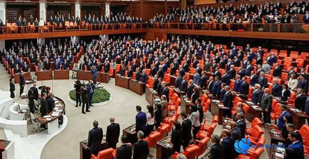 LİBYA TEZKERESİ MECLİS