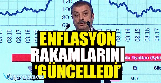 MERKEZ BANKASI BAŞKANI KAVCIOĞLU KONUŞTU, DOLAR YÜKSELİŞE GEÇTİ