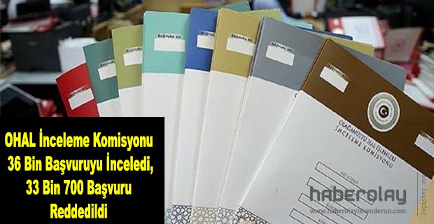 OHAL İnceleme Komisyonu 2 bin 300 başvuruyu kabul etti