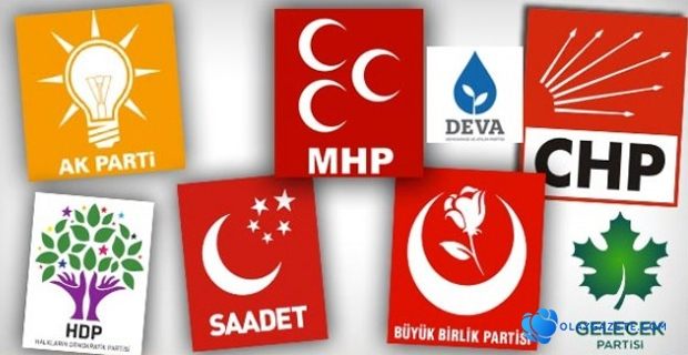 PARTİLERİN GÜNCEL ÜYE SAYILARI: MHP GERİLEDİ, GELECEK VE DEVA YÜKSELİŞTE 
