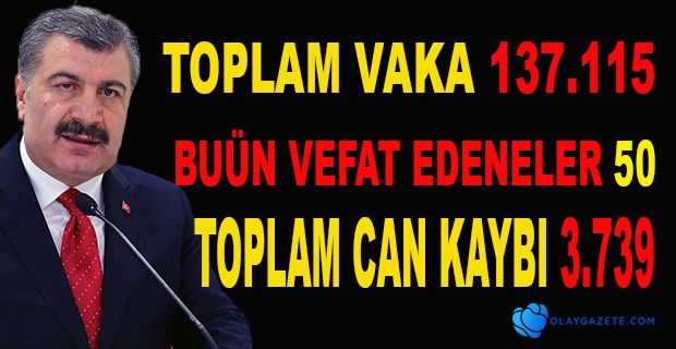 SAĞLIK BAKANI KOCA 9 MAYIS KORONAVİRÜS VERİLERİNİ PAYLAŞTI