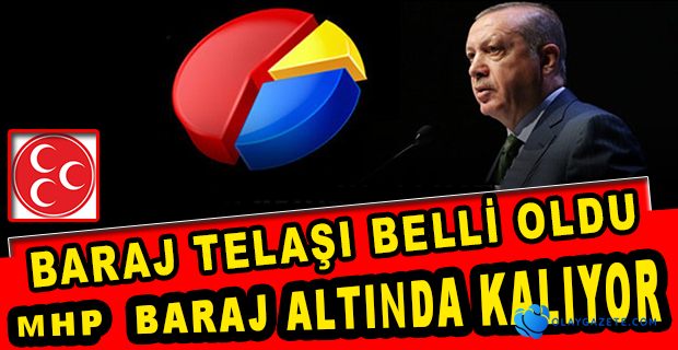 SON ANKETTEN CUMHUR İTTİFAKI