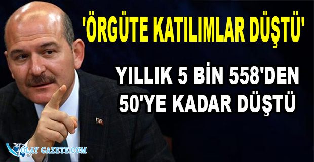 SOYLU DAĞDAKİ TERÖRİST SAYISINI AÇIKLADI