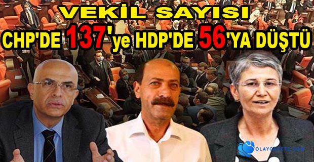 TBMM SİTESİNDE ÜÇ İSMİN BİLGİLERİ JET HIZIYLA GÜNCELLENDİ