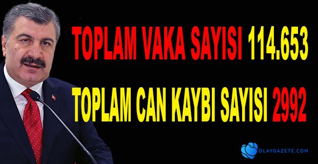 TÜRKİYE