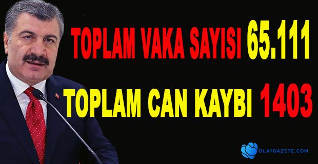 TÜRKİYE