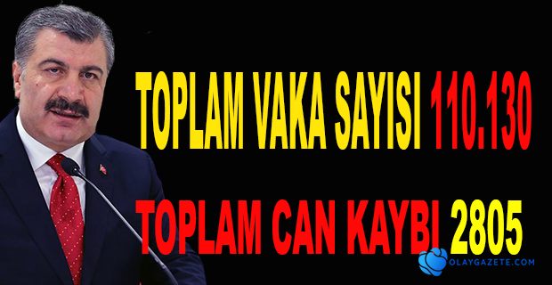 TÜRKİYE