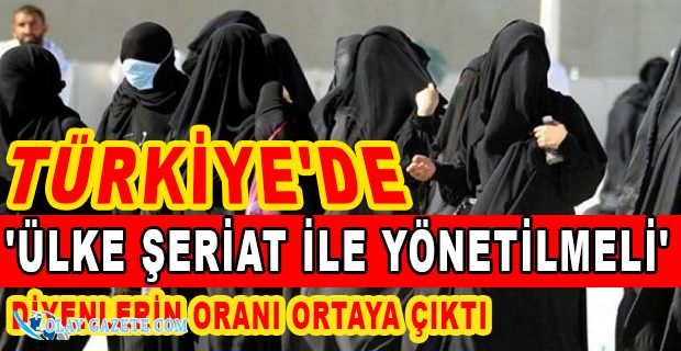 TÜRKİYE
