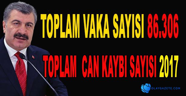 TÜRKİYE’DE KORONAVİRÜS KAYNAKLI CAN KAYBI 2017’E YÜKSELDİ